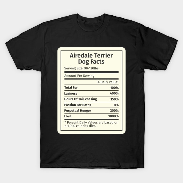 Airedale Terrier Dog Facts T-Shirt by blacklines